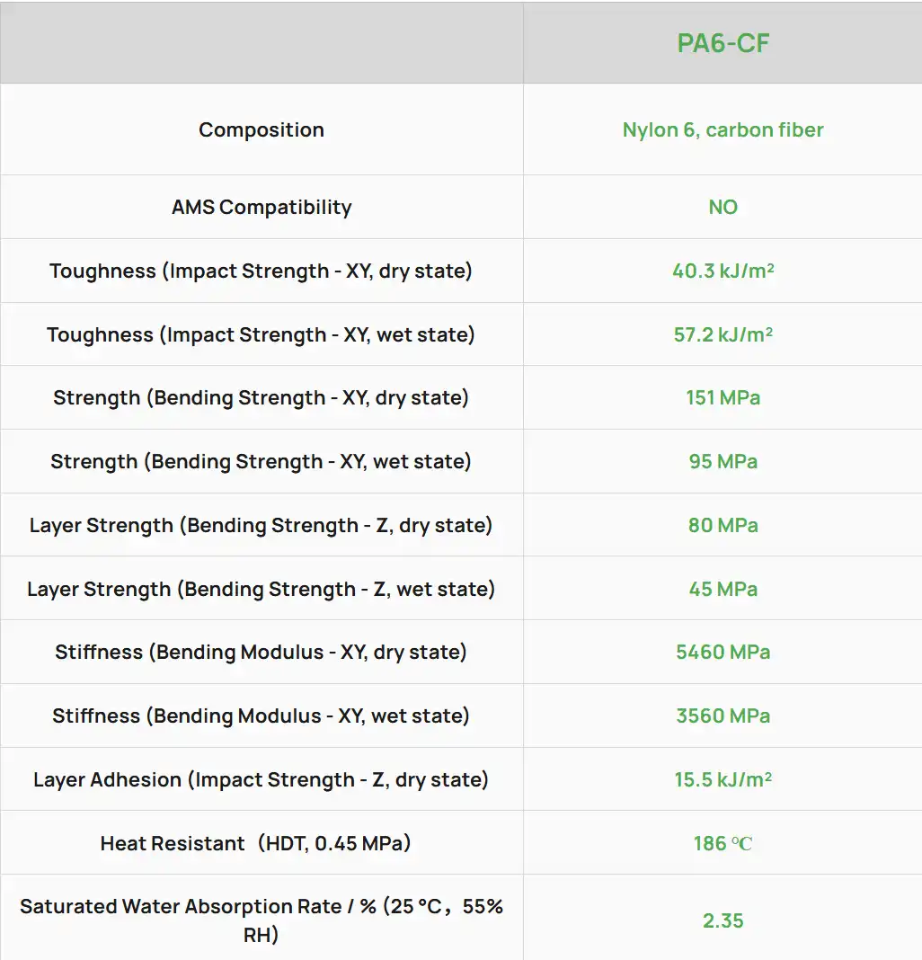 Bambu Lab PA6-CF material properties and technical specifications