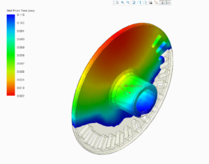 Read more about the article <strong>What is Mold Flow Analysis in Injection Molding?</strong>