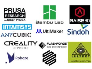 Read more about the article Top 12 FDM 3D Printer Brands in 2024 A Comprehensive Review